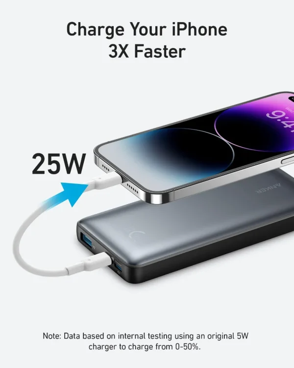 Anker Powerbank 533 3 پاوربانک 10000 میلی آمپر انکر 533 (PowerCore 25W) مدل A1249