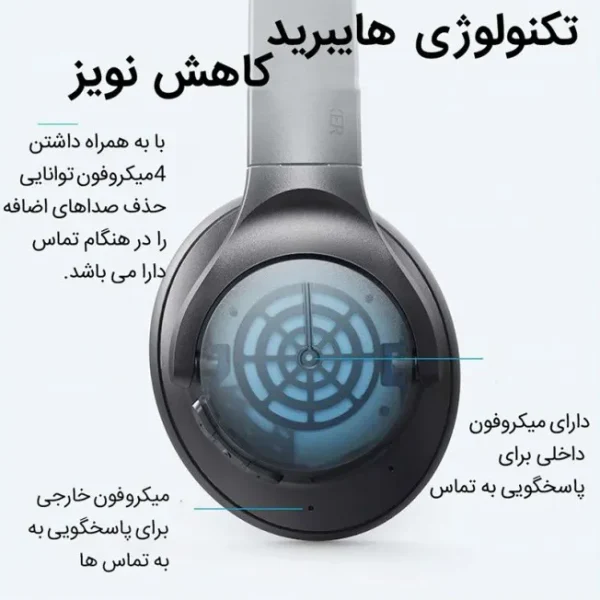 Anker-Q20i-4