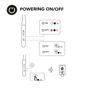 guide Soundcore A3213 U2i life 2 هندزفری بلوتوثی انکر مدل Soundcore Life U2i A3213
