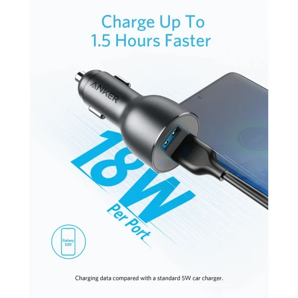 Anker Power Drive 3-3