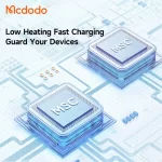 CA-2850