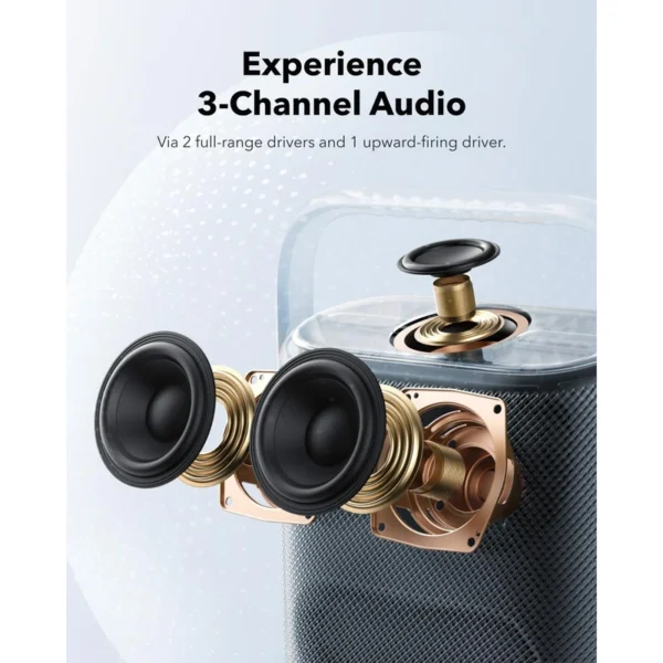 Anker A3131 4