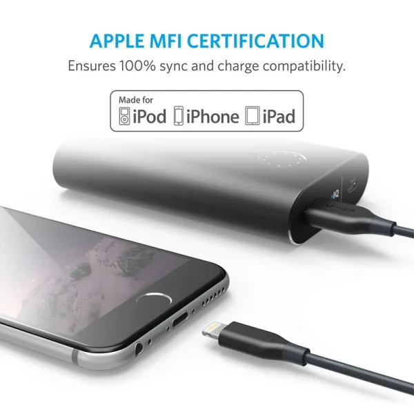 Anker-A8012-2 Anker-A8012-2