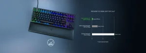 اطلاعات کیبورد ریزر Huntsman V2 TKL Red Switch