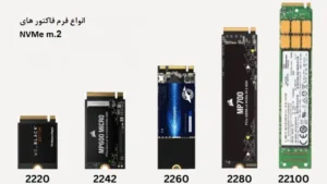 انواع فرم فاکتور هارد NVMe