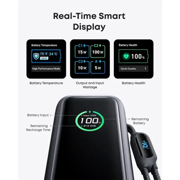 anker a1695 zolo 165w 25000 پاوربانک انکر A1695 Zolo ظرفیت 25000 میلی آمپر
