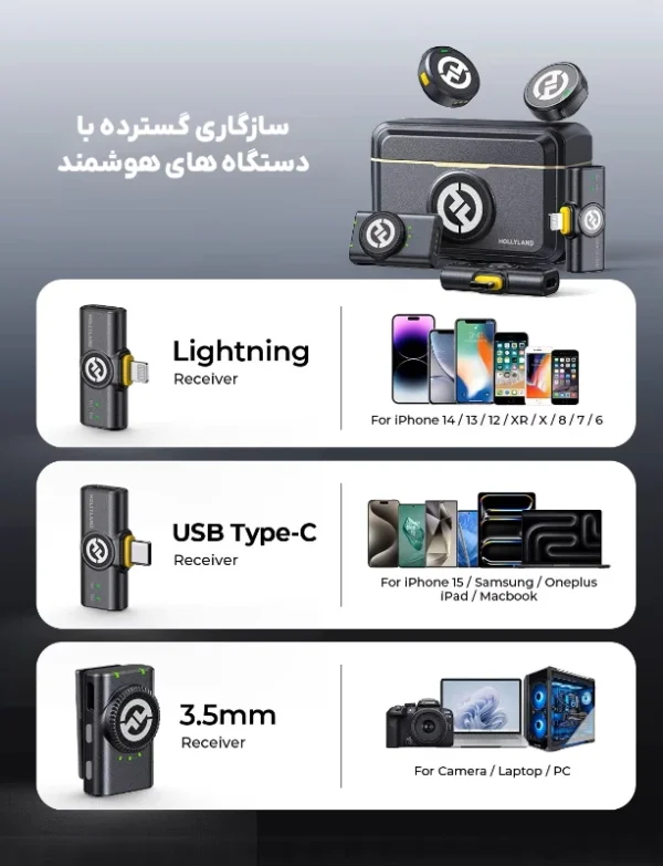 Hollyland Lark M2 connectivy میکروفون یقه ای بی سیم هالی لند Hollyland Lark M2