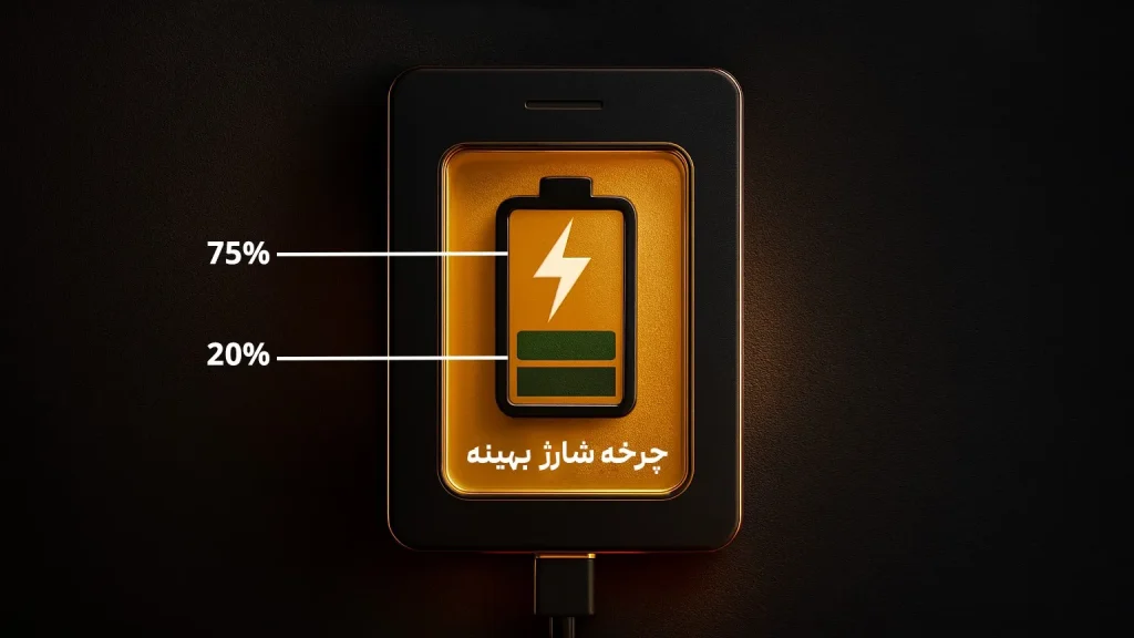 soc battery charge چند روش ساده برای افزایش سرعت شارژ گوشی و افزایش عمر باتری