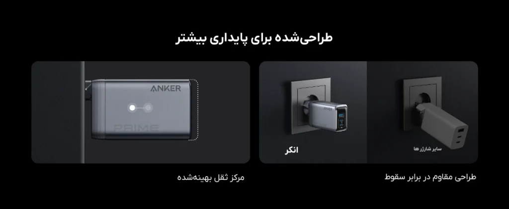 شارژر دیواری انکر مدل Anker A2688 Prime 100W 2 anker prime gan charger 100w 3port a2688 11 شارژر دیواری انکر مدل Anker A2688 Prime 100W