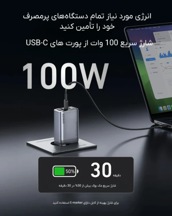 anker prime gan charger 100w 3port a2688 21 شارژر دیواری انکر مدل Anker A2688 Prime 100W