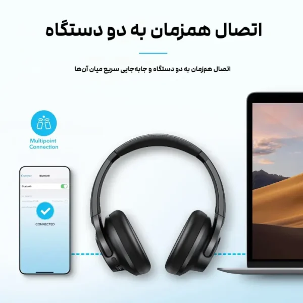 Anker Soundcore Headphone Q20i A3004 1 هدفون بی سیم انکر Soundcore Q20i مدل A3004
