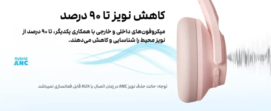 Anker Soundcore Headphone Q20i A3004 inpage noise cancellation هدفون بی سیم انکر Soundcore Q20i مدل A3004