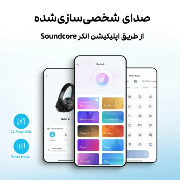 Anker Soundcore Headphone Q20i A3004 soundcore app هدفون بی سیم انکر Soundcore Q20i مدل A3004