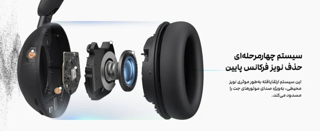 Anker Soundcore Space 2 Headphone D1402 4 stage noise cancelling هدفون بی سیم انکر Soundcore Space 2 مدل D1402
