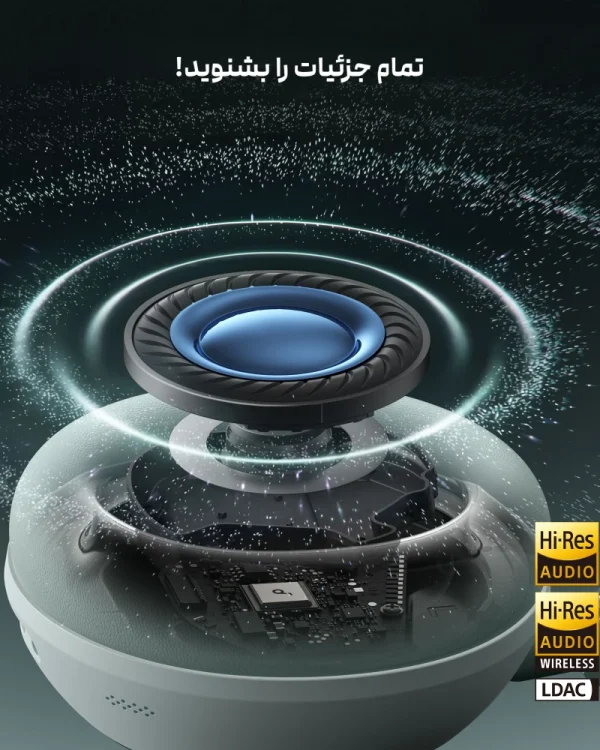 Anker Soundcore Space 2 Headphone D1402 5 هدفون بی سیم انکر Soundcore Space 2 مدل D1402