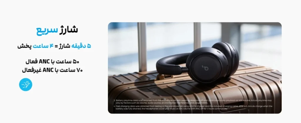 Anker Soundcore Space 2 Headphone D1402 fast charge هدفون بی سیم انکر Soundcore Space 2 مدل D1402