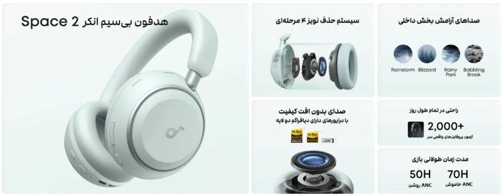 Anker Soundcore Space 2 Headphone D1402 overview هدفون بی سیم انکر Soundcore Space 2 مدل D1402