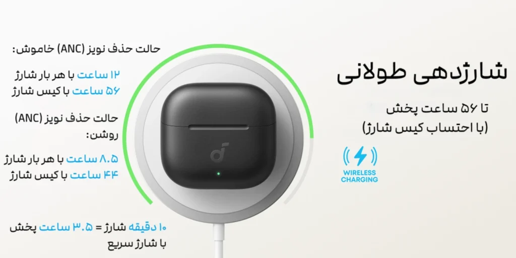 anker soundcore p42i d1205 charging هندزفری بلوتوثی انکر Soundcore P42i مدل d1205
