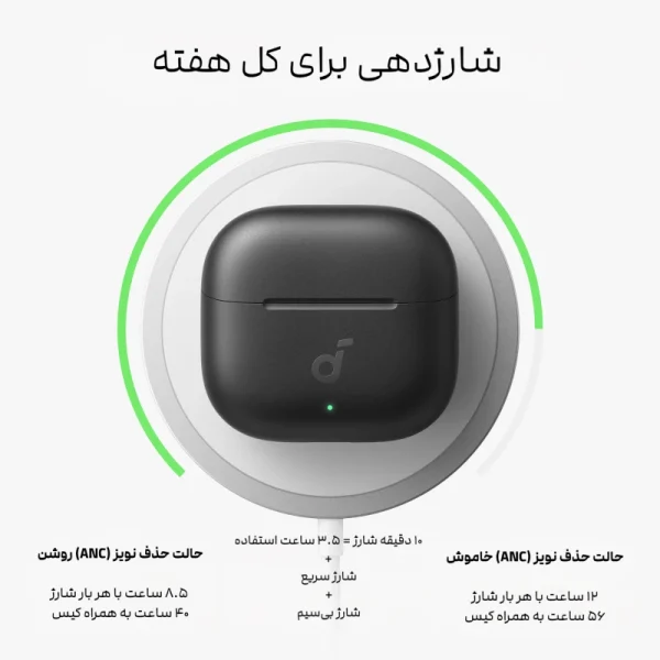 anker soundcore p42i d1205 fast charging and wireless charging هندزفری بلوتوثی انکر Soundcore P42i مدل d1205