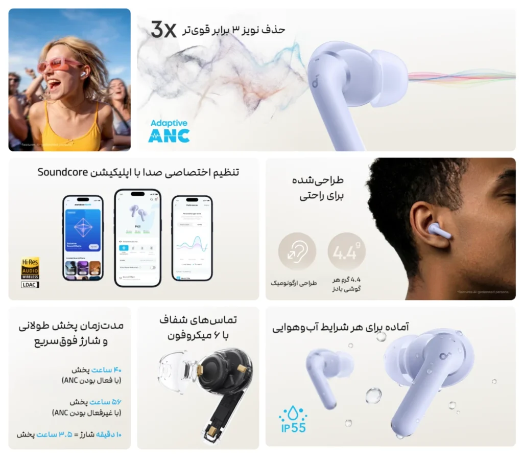 anker soundcore p42i d1205 overview هندزفری بلوتوثی انکر Soundcore P42i مدل d1205