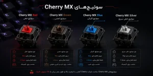 سوئیچ های cherry