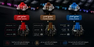 انواع سوئیچ ها