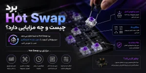 برد هات سوآپ چیست؟