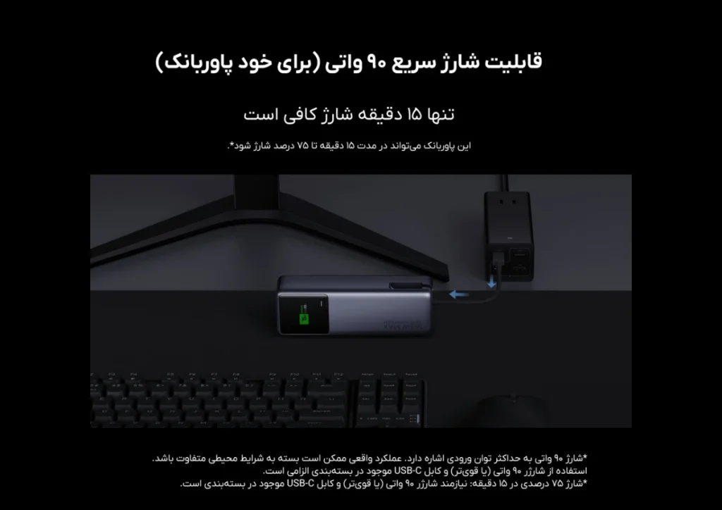 xiaomi 165w powerbank 20000mah PB2165 8 پاوربانک 165W شیائومی مدل PB2165 ظرفیت 20000 میلی آمپر
