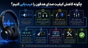 راه حل صدای بد هدفون