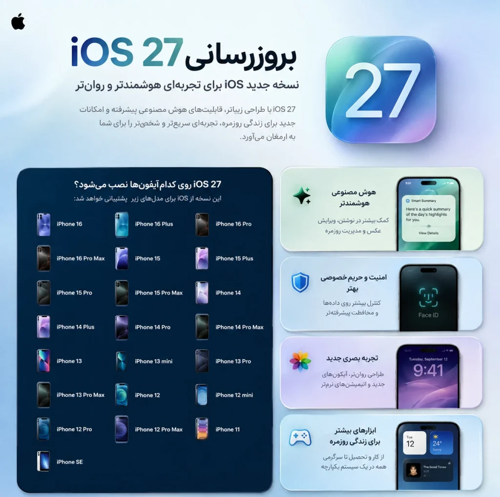 ios 27 update بروزرسانی iOS 27؛ نسخه جدید iOS برای چه گوشی هایی میاد؟