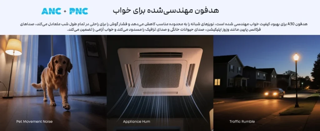 sleep a30 engineering هندزفری مخصوص خواب انکر مدل Soundcore Sleep A30