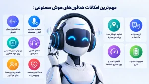 کاربرد های هدفون هوش مصنوعی