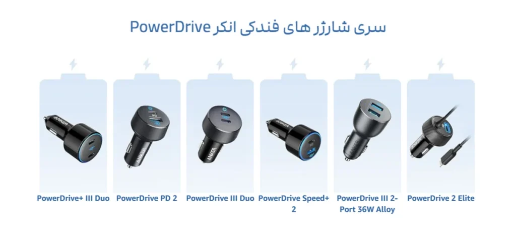 PowerDrive III Duo A2725H11 4 شارژر فندکی 48 وات انکر مدل PowerDrive+ III Duo A2725
