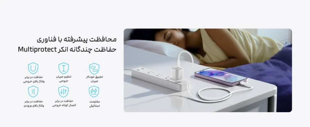 anker 25w compact charger usb c cable b2656 inpage 3 شارژر 25 وات انکر مدل B2656 به همراه کابل USB-C