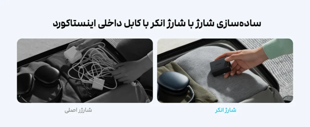 anker nano charger 35w A2658 compact for travel 1 شارژر 35 وات انکر مدل Nano A2658
