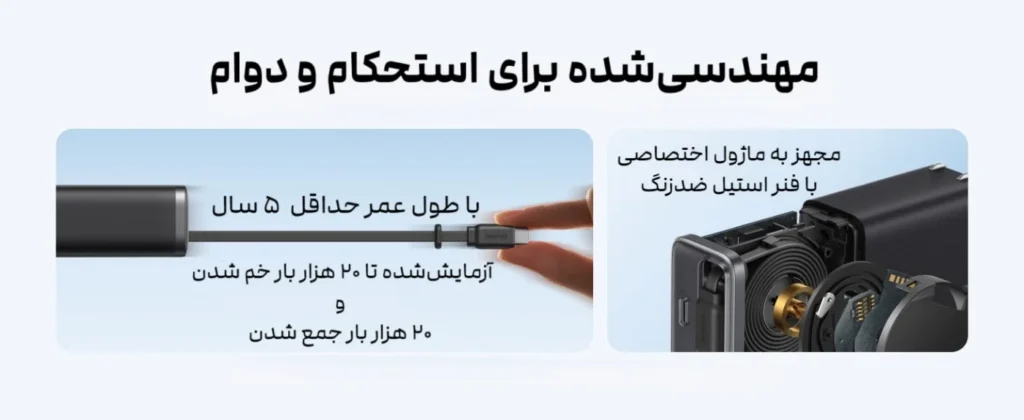 anker nano charger 35w A2658 engineered شارژر 35 وات انکر مدل Nano A2658