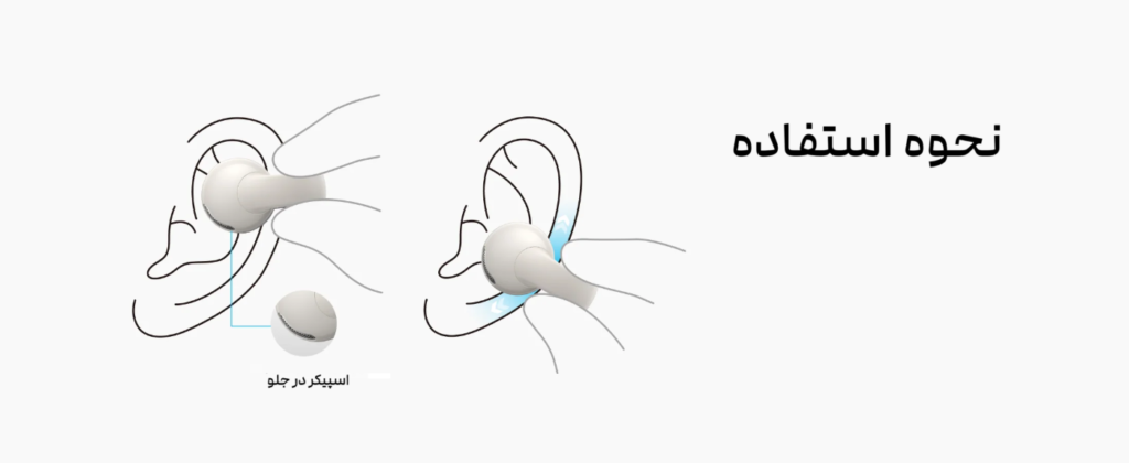 anker soundcore c50i d1101 wear guide هندزفری بلوتوثی انکر مدل Soundcore C50i - D1101